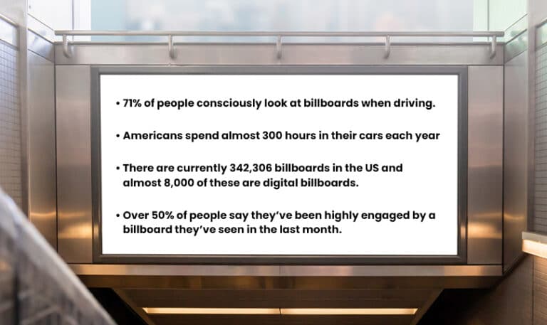 Billboard Advertising Statistics, Cost & Effectiveness ...